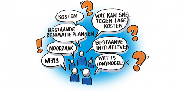 Van het aardgas af…en dan…