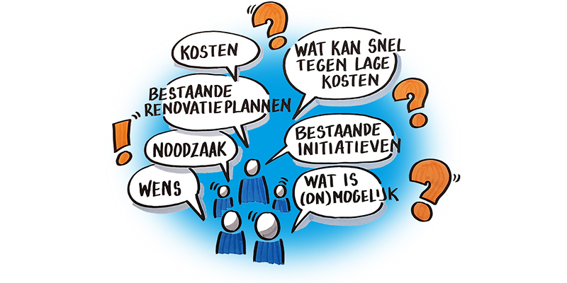 Van het aardgas af Van het aardgas af…en dan…